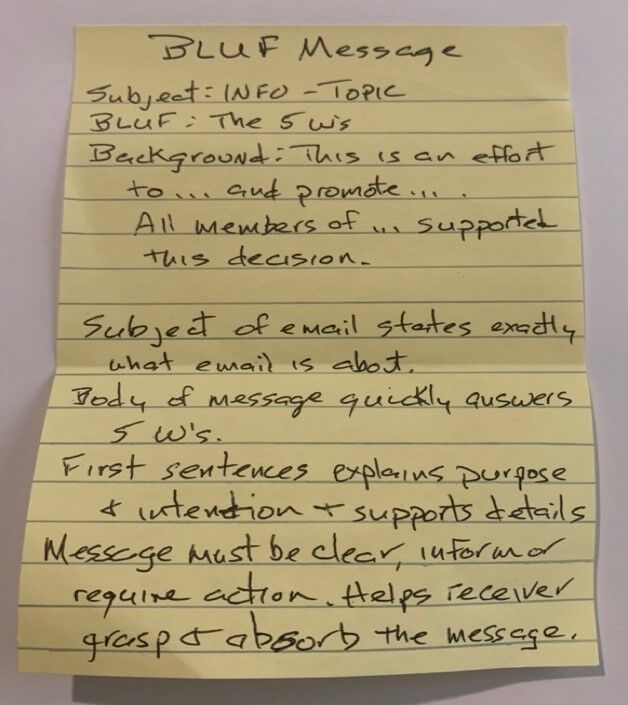 Example of a BLUFF message